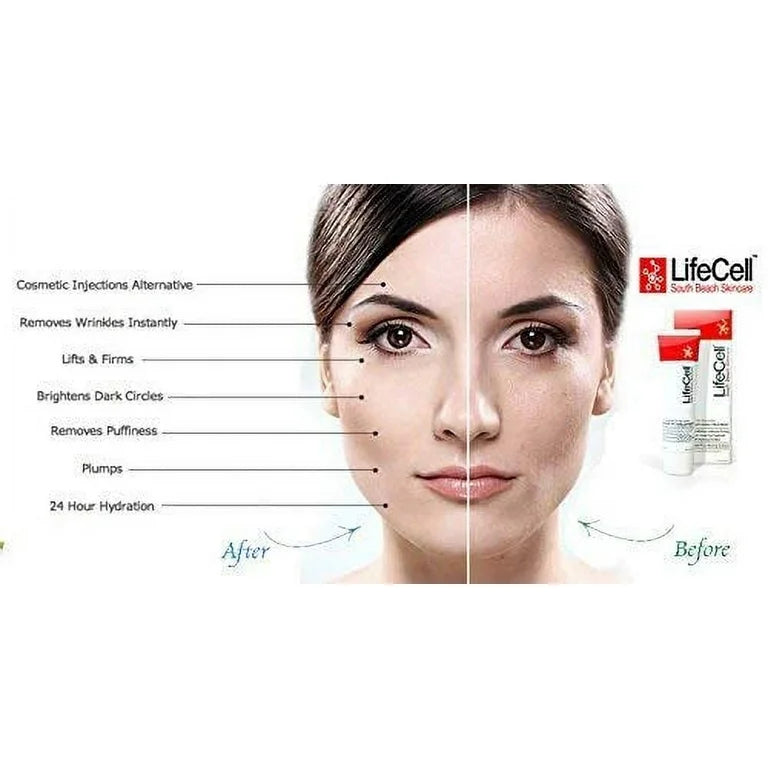 lifecell cooling undereye treatment comparison before and after